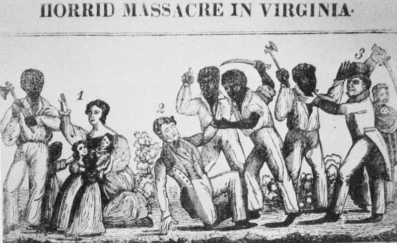 Was the Negro a Slave or Captive?